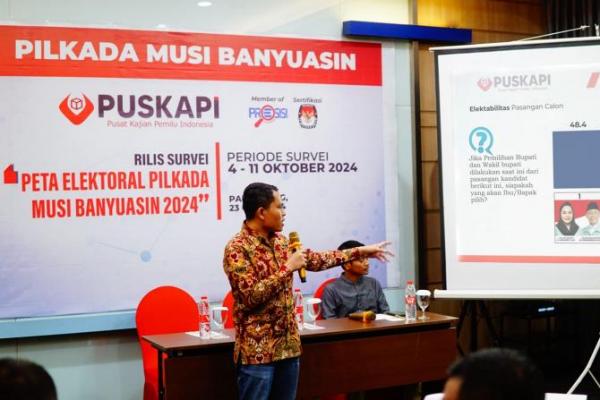 Survei Puskapi, Paslon Toha - Rohman dan Lucy - Syaparuddin Selisih 4 Persen